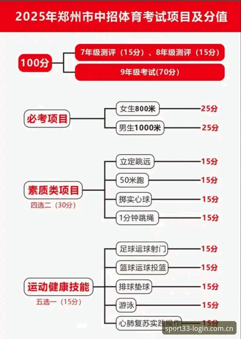 2025新版33体育平台评测：3个关键指标决定体育博彩体验优劣