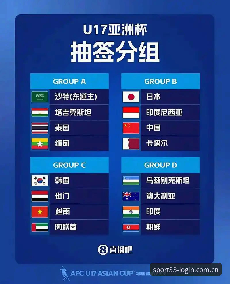 U17世界杯抽签深度分析：中国男女足遭遇险境，33体育平台全面解析晋级之路