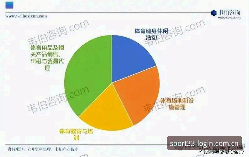 2025新版33体育平台升级解析：5大核心功能改变你的投注体验